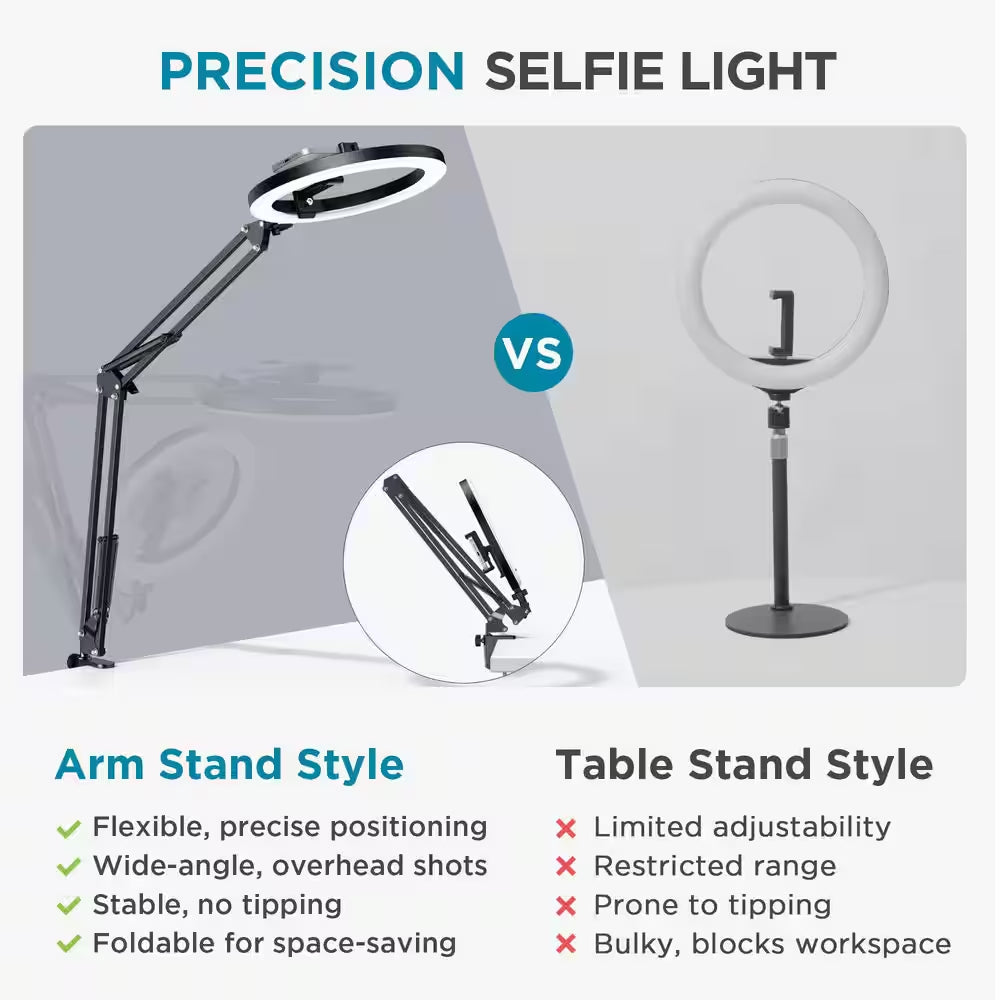 Overhead Phone Mount with Ring Light, 10 In. LED Selfie Ring Light for Desk W/ Phone Holder and Remote Canvas Lamp Light