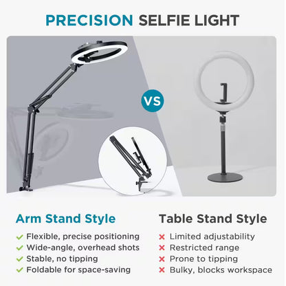 Overhead Phone Mount with Ring Light, 10 In. LED Selfie Ring Light for Desk W/ Phone Holder and Remote Canvas Lamp Light
