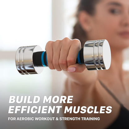 Steel Dumbbells Ultracompact & Adjustable Chrome Dumbbell | with Foam Handles 5Lb 10Lb 15Lb 20Lb 30Lb 50Lb Home Gym Workout (Choice of Size)